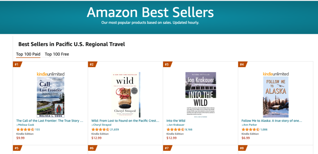 Rankings show The Call of the Last Frontier as #1